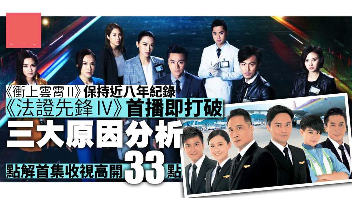 首播破纪录原不被看好的法证先锋4为何能拿到33点高收视
