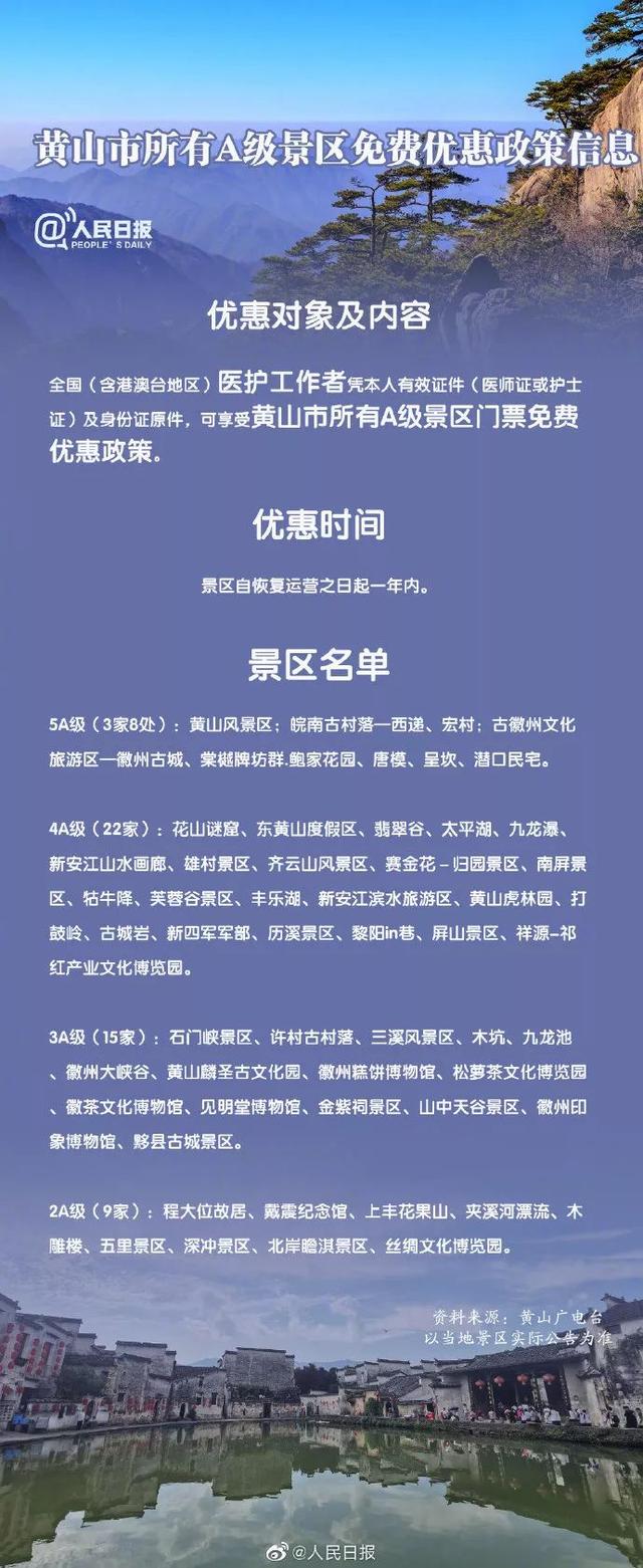 全国100景区自恢复运营之日起一年内向医务人员免费开放