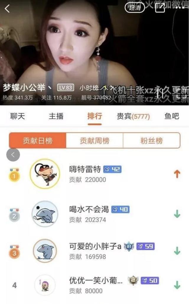 斗鱼美女主播梦蝶被榜一删好友,直言最近老婆查的严,水友:我懂
