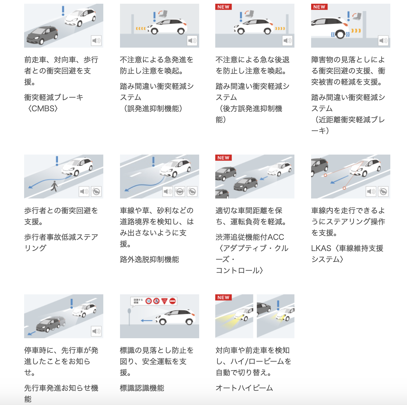 颜值动力全都要，“最强飞度”来了！