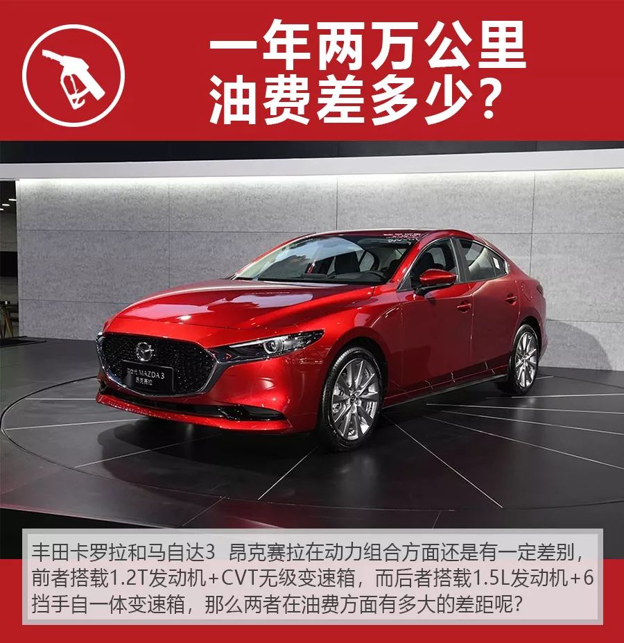 马自达3 昂克赛拉对比丰田卡罗拉，购车费用、养车成本差多少？