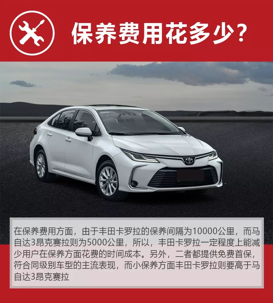 马自达3 昂克赛拉对比丰田卡罗拉，购车费用、养车成本差多少？