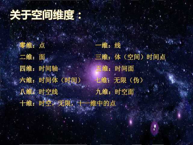 四维空间的入口都找不到为何科学家却敢断定宇宙有十一个维度