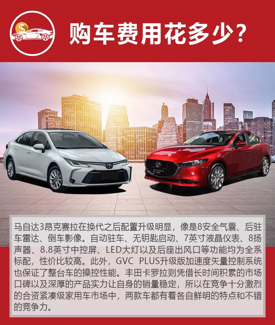 马自达3 昂克赛拉对比丰田卡罗拉，购车费用、养车成本差多少？