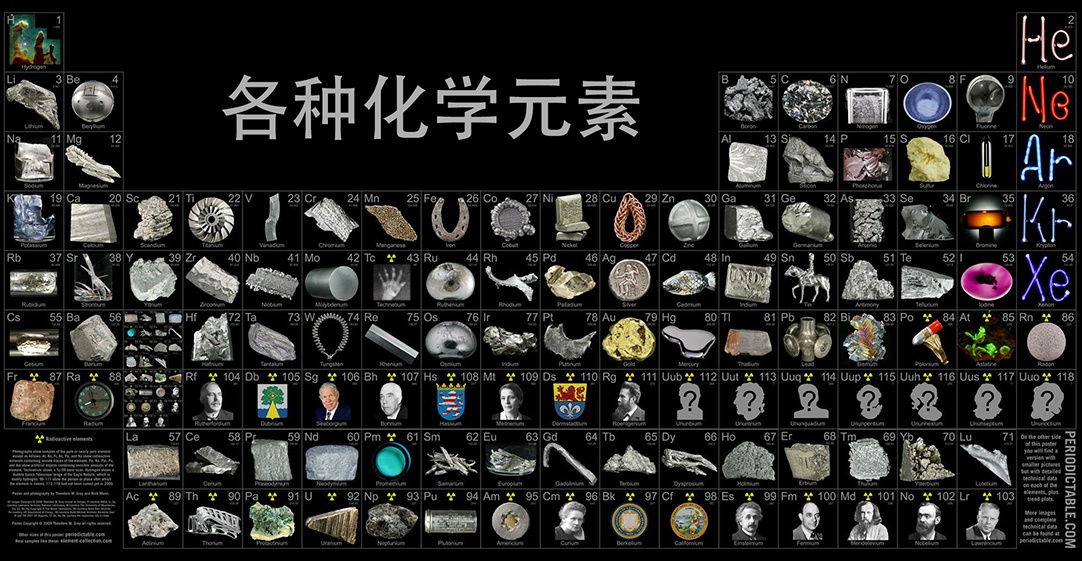 从第1号元素氢开始一直到第98号元素锎,都能在自然界中发现它们的踪迹