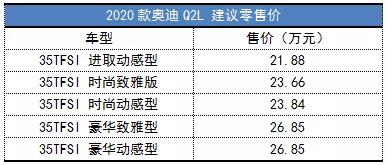 2020款奥迪Q2L上市，售价21.88万元起