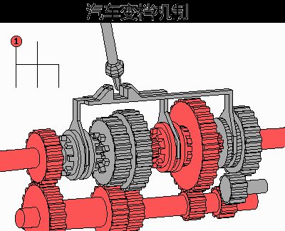 手动挡的车怎么样？比起自动挡，两者有什么根本的区别？