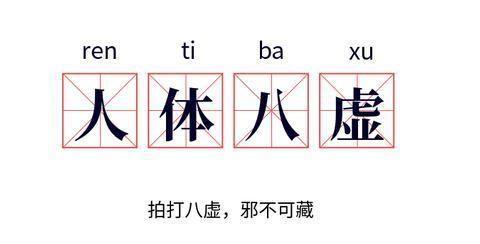 赵贤文:拍打八虚,邪不可藏|腹股沟|五脏|肘窝_新浪新闻