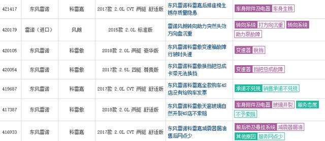 这个法系品牌已暴跌81%！网友：别端起了，打个6折不愁卖不出去？