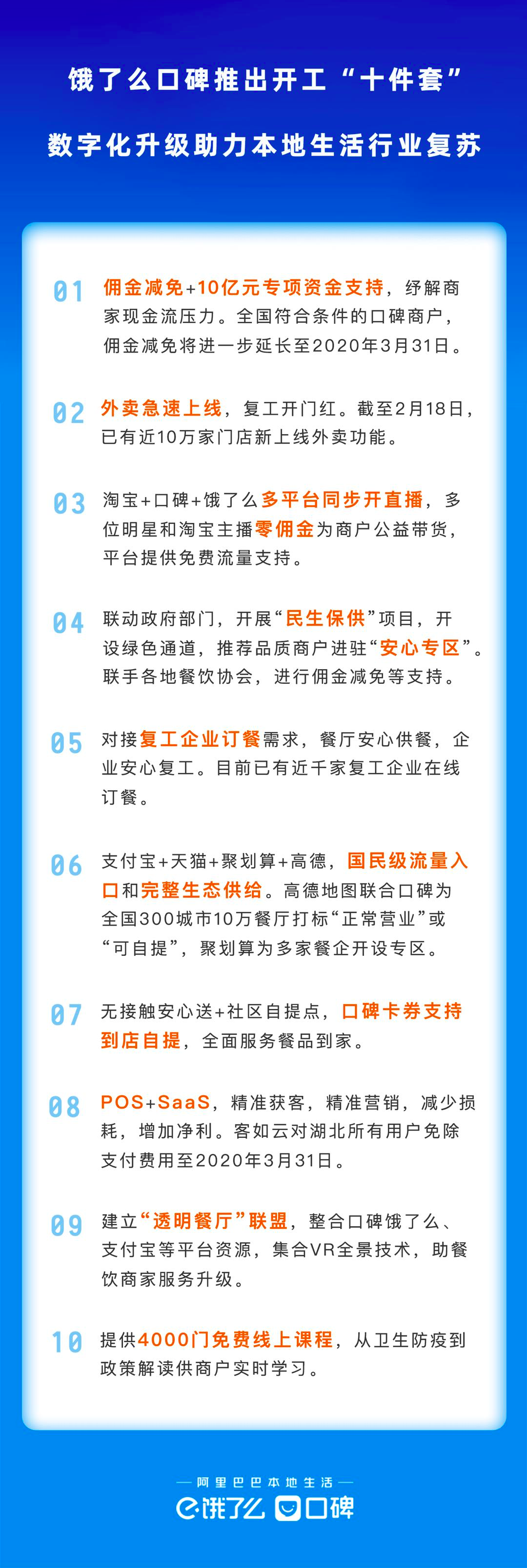 涅磐重生!饿了么复工十件套+10亿资金给餐饮月一剂“肾上腺素“