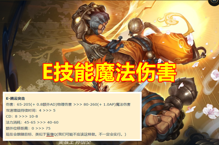 LOL:新版猴子重做完毕,W技能变小型闪现,分身也能开大招!|技能|护甲|等级_新浪新闻