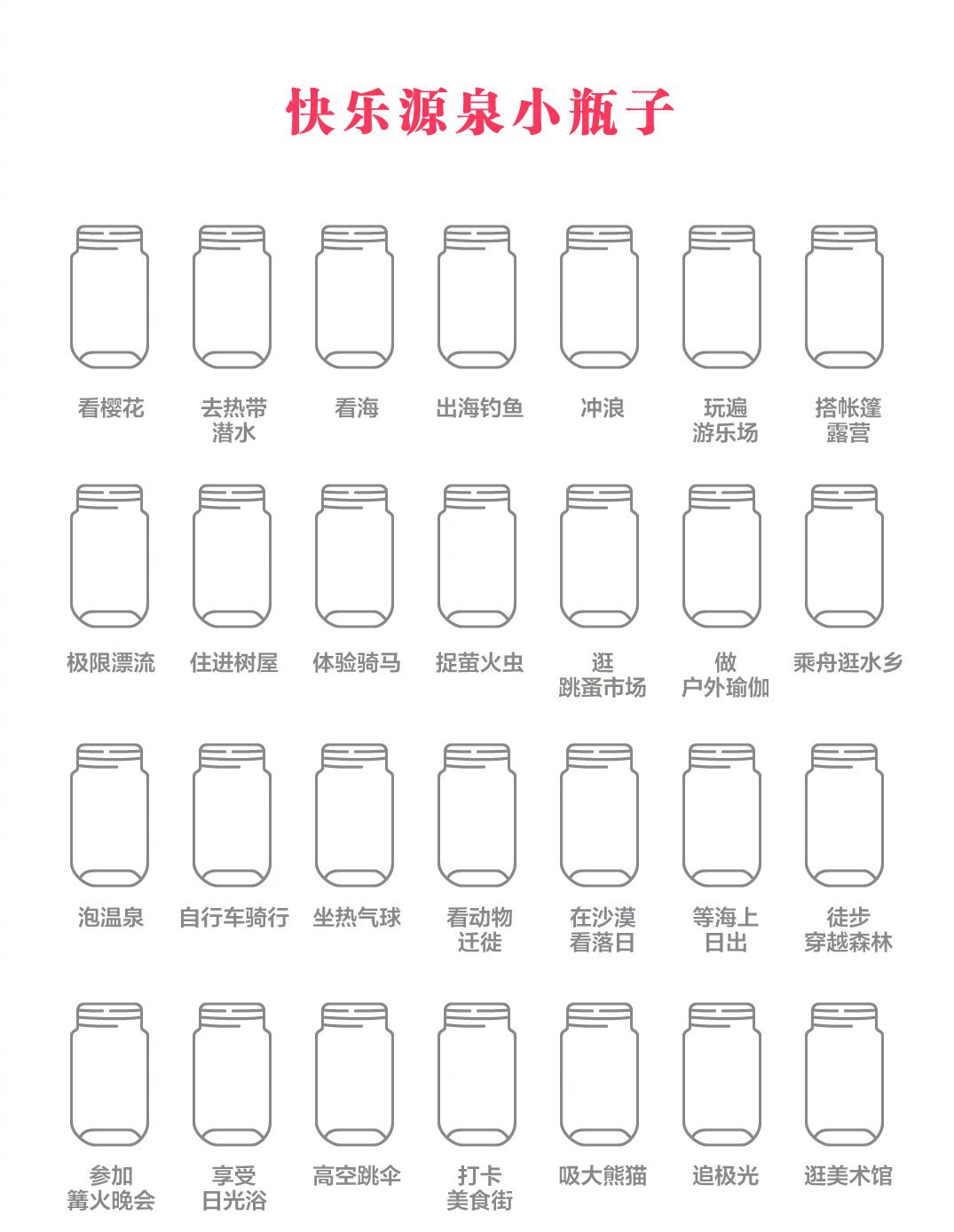 今日份快乐小瓶子请查收,记得把你的快乐涂满!