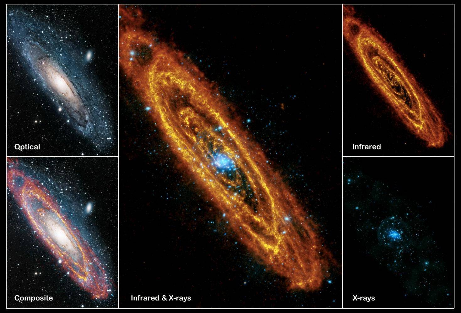 天文学家为您细心解读|补丁|哈勃定律|散斑_新浪新闻