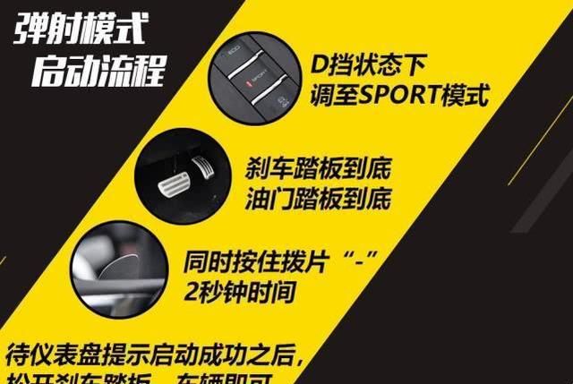 这才是年轻人的第一辆轿跑，出厂自带4个大排气，比宝马X6拉风