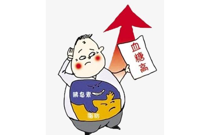 体内血糖升高时,身体会出现这5个症状,赶紧对照自查一下!