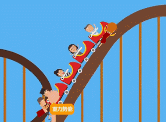 "先知"or"警示"?电影里的疫情比现实更残酷!