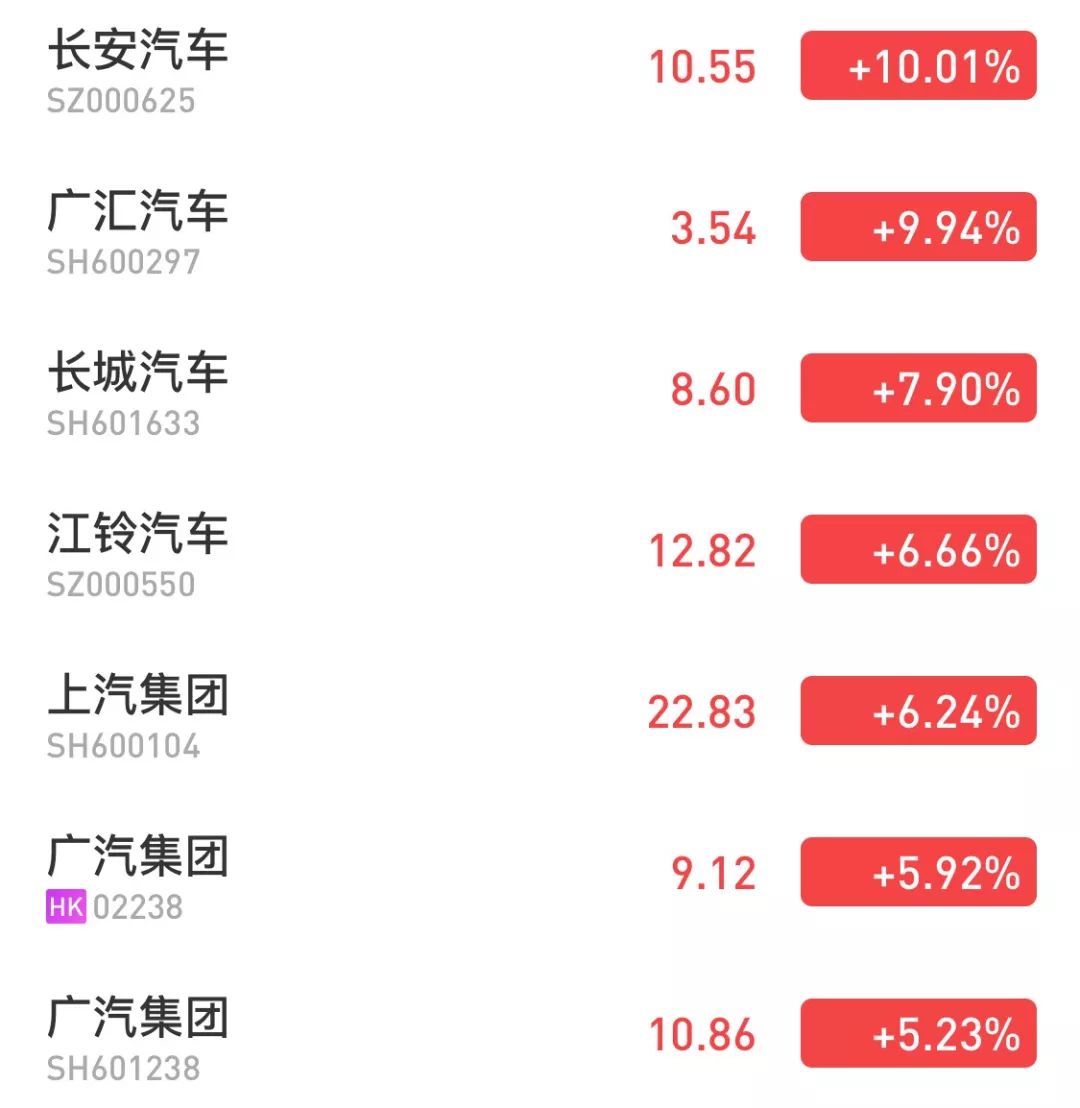 打滑的车轮：湖北220万辆产能停摆1300家零部件企业受困