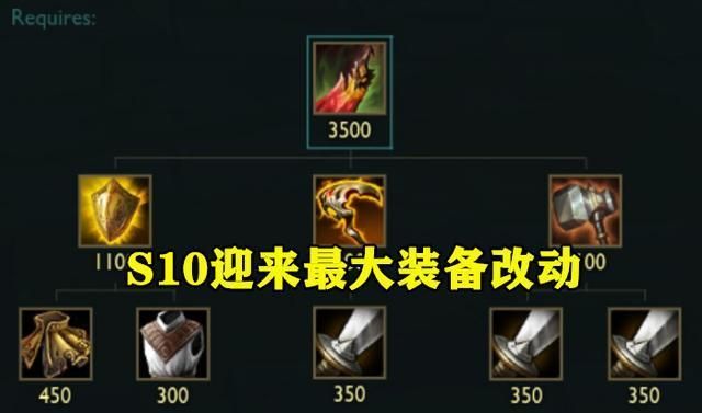 lol:s10迎来最大装备改动,4件"近战神器"增强,剑圣和劫笑了