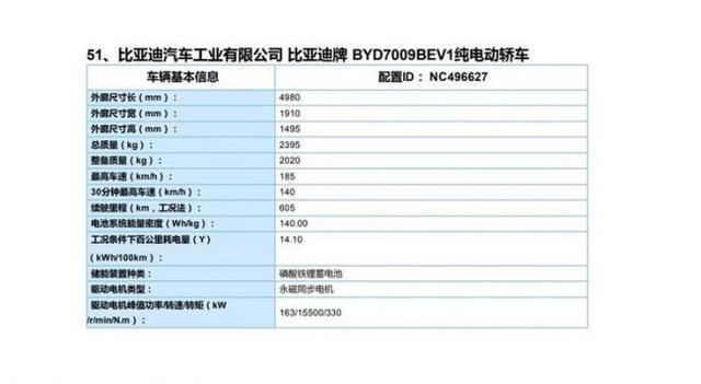 搭载最高技术，续航605公里，比亚迪汉能硬刚特斯拉吗？