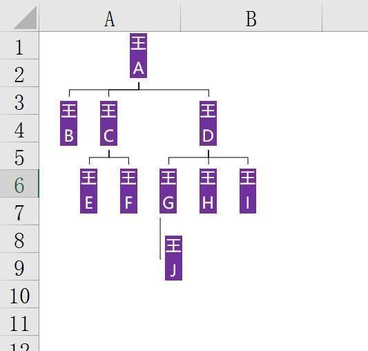 如何用excel制作族谱?