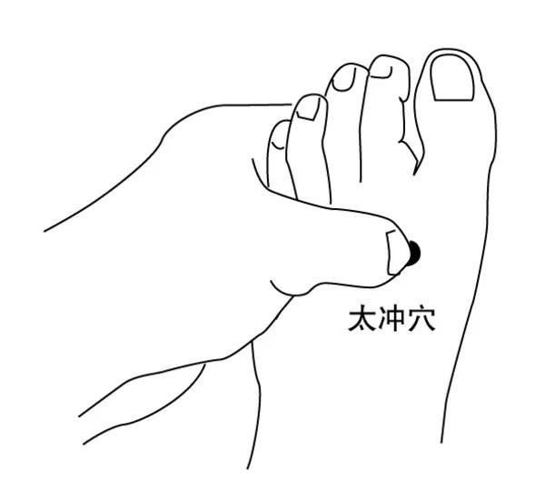 春天养生先养肝!常按此穴,平肝火,疏肝气,今天就试试|肝气|太冲|平肝