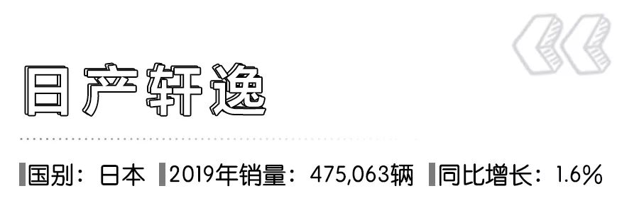 2019年4个国别轿车销冠，大众朗逸、日产轩逸销量均破47万