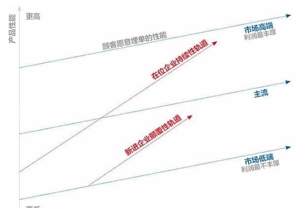 百度seo一本通二手