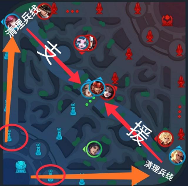 王者荣耀:为什么段位越高,中路越难生存,现在的中单有苦说不出