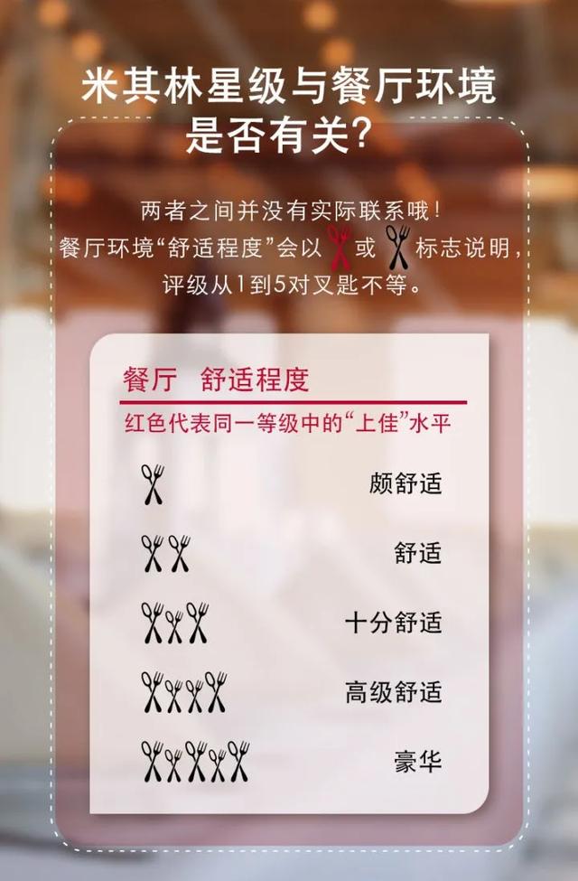 一个做轮胎的怎么跟美食“杠”上了？