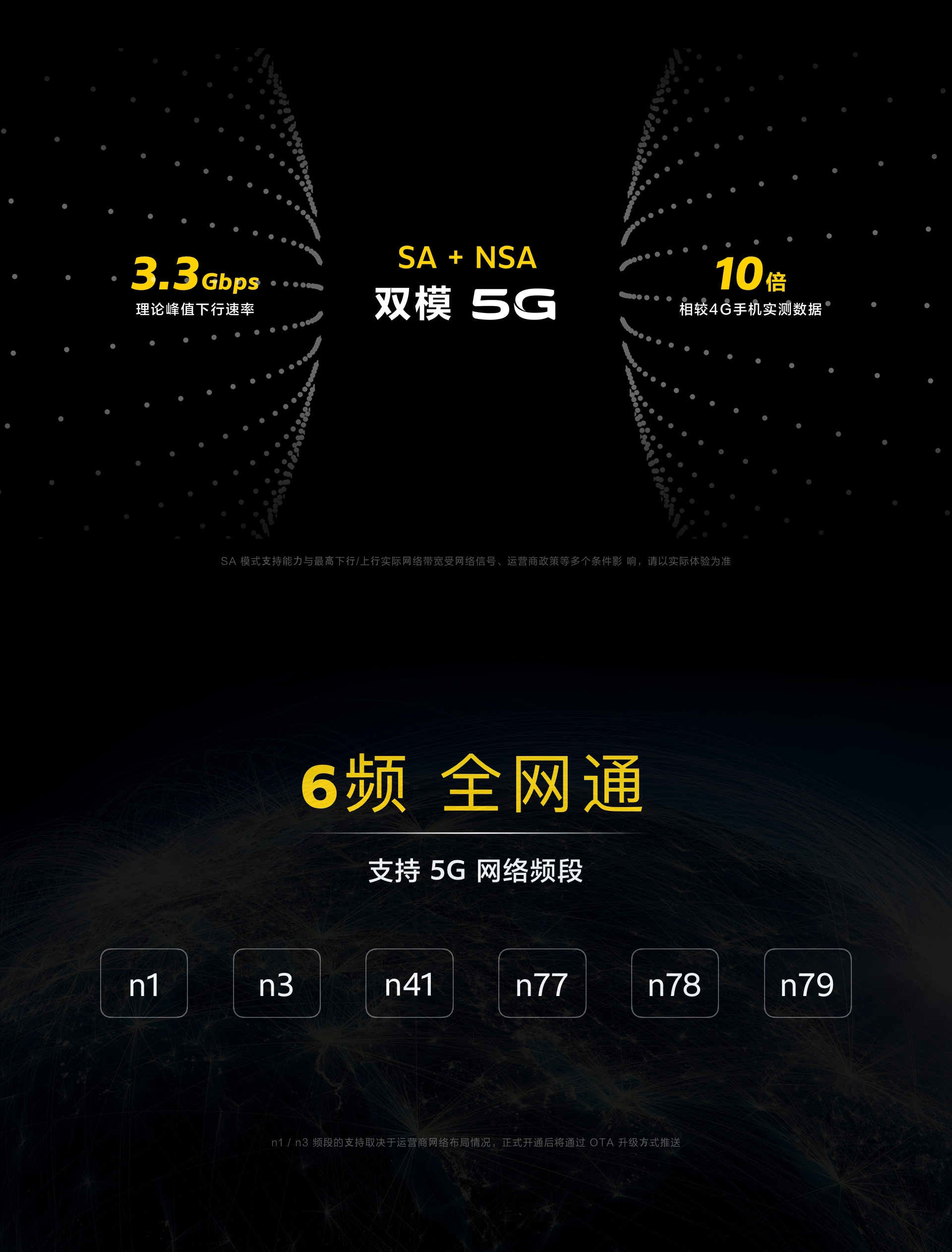 865+UFS 3.1+LPDDR5！不用看娱乐兔的61W,iQOO3手机也很香哦