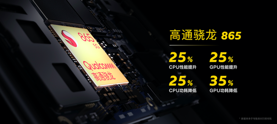 865+UFS 3.1+LPDDR5！不用看娱乐兔的61W,iQOO3手机也很香哦