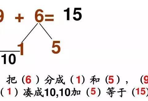 科目一考试技巧口诀速记 科目一题目为什么总背不下来