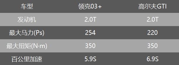 销量差车就差？这几款自主品牌车销量一般但车主口碑都很好