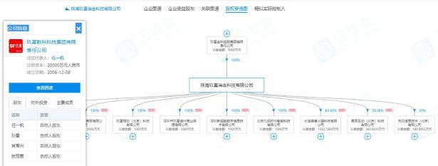 贷4.42万元扣1.62万保费 玖富万卡及人保财险惹争议(图8)