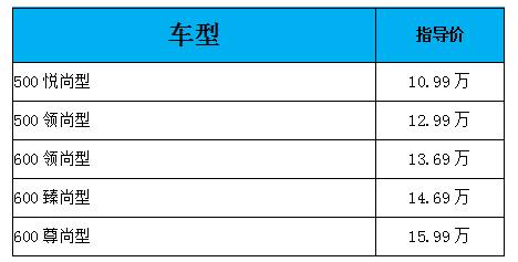 新款帝豪GSe上市，配置升级，补贴后售价10.99万起