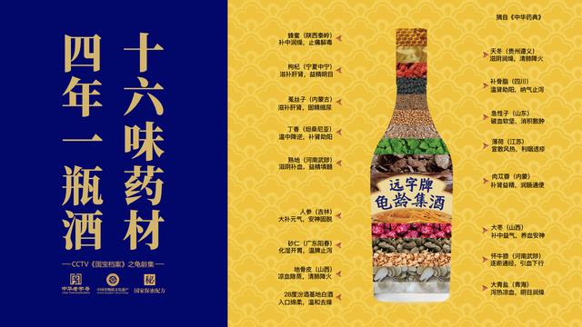 久闻龟龄名,才饮龟龄酒!不如共酣畅,朝暮逐风景!__财经头条