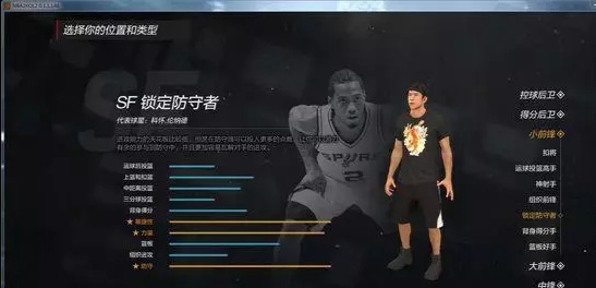 nba2kol2自建球员又出新花样哪种风格才是你的菜