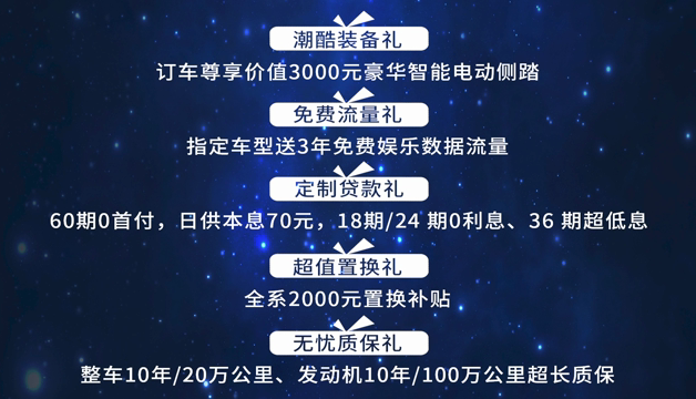 捷途第20万辆车“X70 Coupe”正式下线 仅用18个月零10天