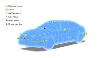 日产ProPILOT 2.0智控领航技术对安全驾驶的极致追求