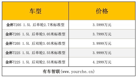 金杯T20S/T22S正式上市 售价3.59万元起