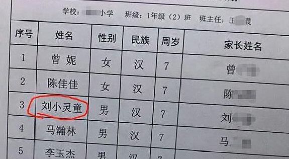 父母给孩子起的这些奇葩名字,隔着屏幕笑到窒息!网友:纯属坑娃