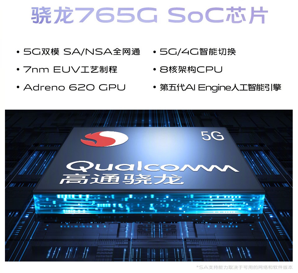 最便宜5G双模手机要来了!vivo Z6打破2020年手机上涨大趋势。