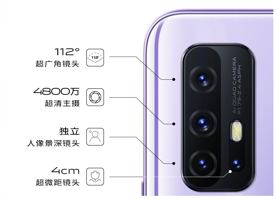 最便宜5G双模手机要来了!vivo Z6打破2020年手机上涨大趋势。