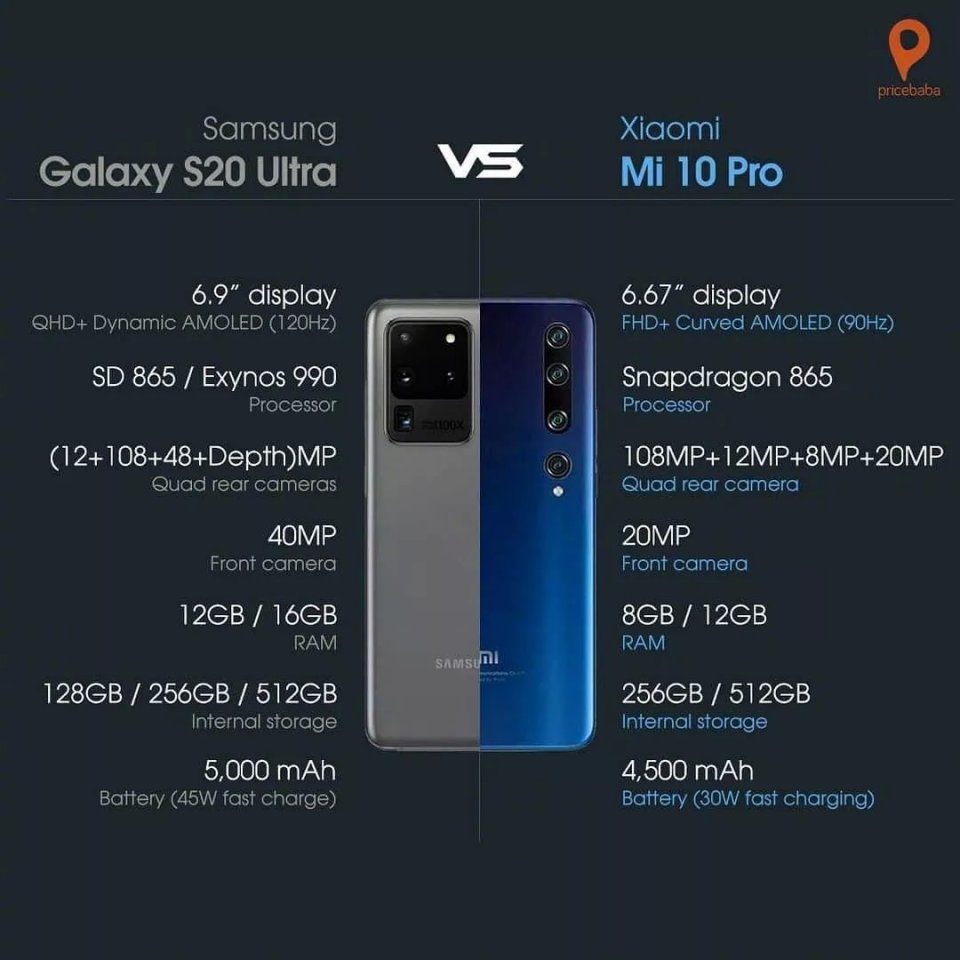 同样是一亿像素三星s20ultra为什么更强