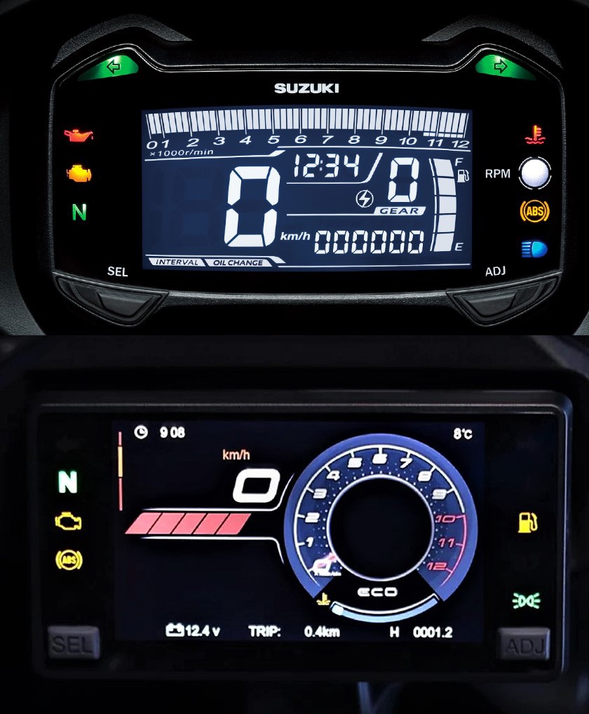 大概包括以下内容:卤素大灯,负显液晶仪表,芯片防盗电门锁,正立式前