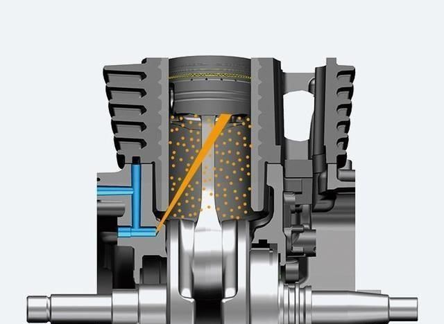 安装方法,因为活塞环的分类和主要作用不同,所以实际的安装中就会涉及