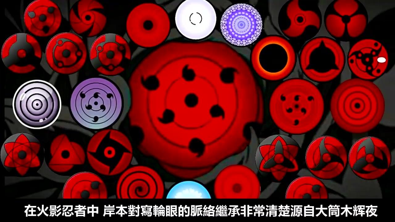 火影忍者:三大瞳力之一的白眼,为什么没有写轮眼那么出色?