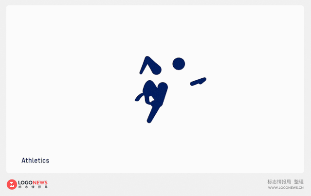 东京奥运与残奥运动项目动态图标公布(超全收藏)