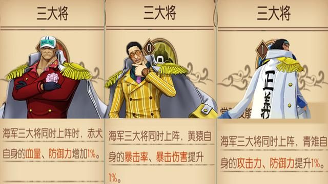 航海王燃烧意志 穷途末路的三大将 海军阵容问题出在了哪里 大将 海军 战国 新浪新闻