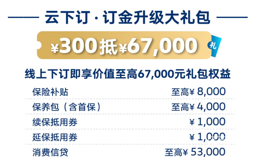 买车别去4S店啦！这10个品牌线上优惠更大